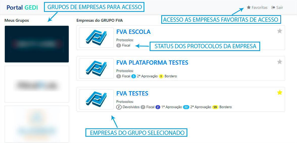 NOVA TELA: Meus Grupos